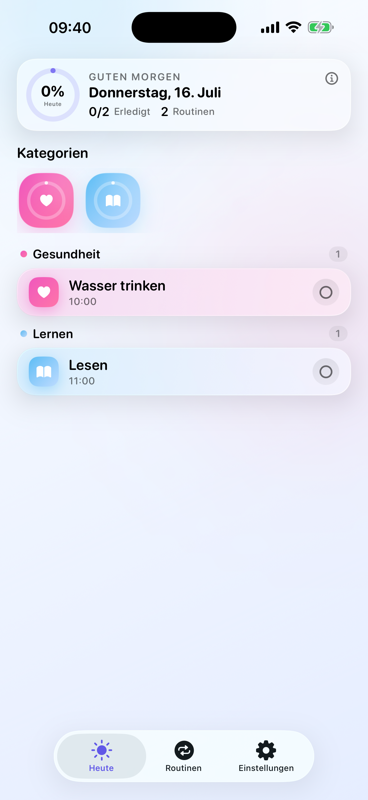 Kerf-Ansicht Heute
