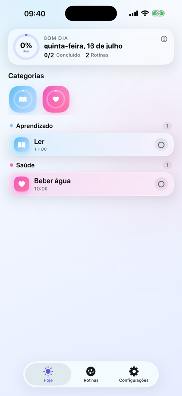 Tela Hoje do Kerf